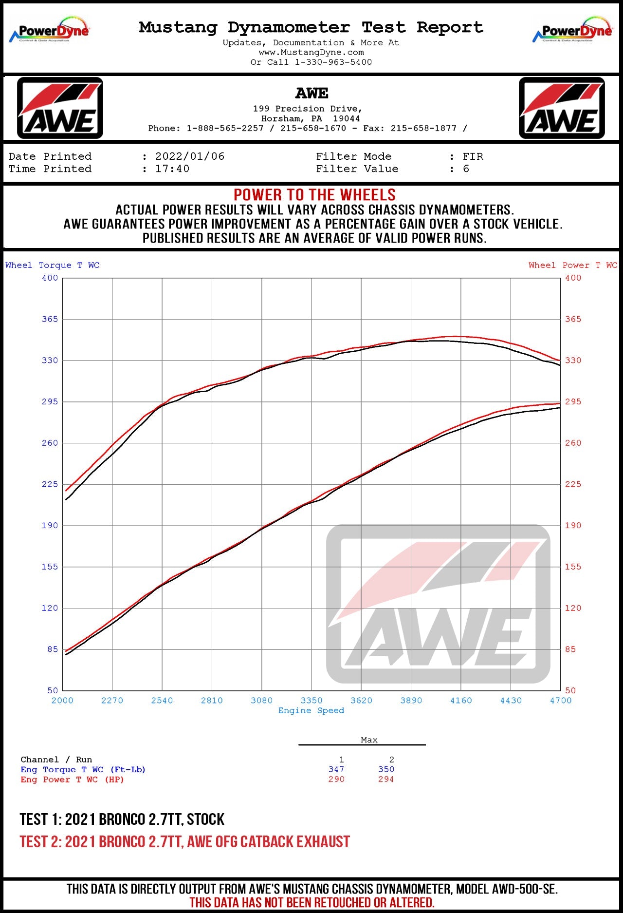 AWE Tuning 21-24 Ford Bronco 0FG Exhaust (No Tips) w/ Bash Guard