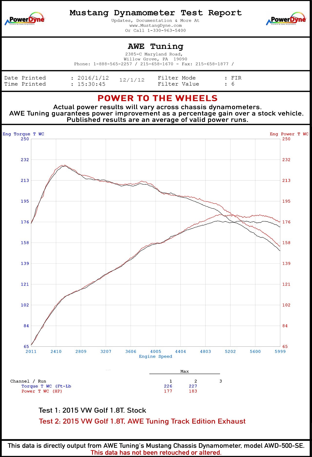 AWE Tuning 15-17 VW MK7 Golf 1.8T Touring Edition Exhaust w/Diamond Black Tips (90mm)