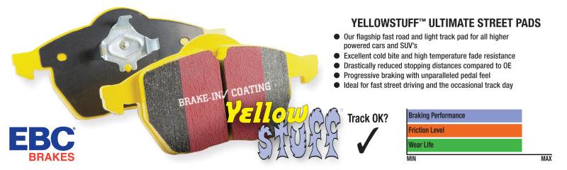 EBC 15+ Ford Mustang 2.3 Turbo Performance Pkg Yellowstuff Front Brake Pads - BOLT Motorsports