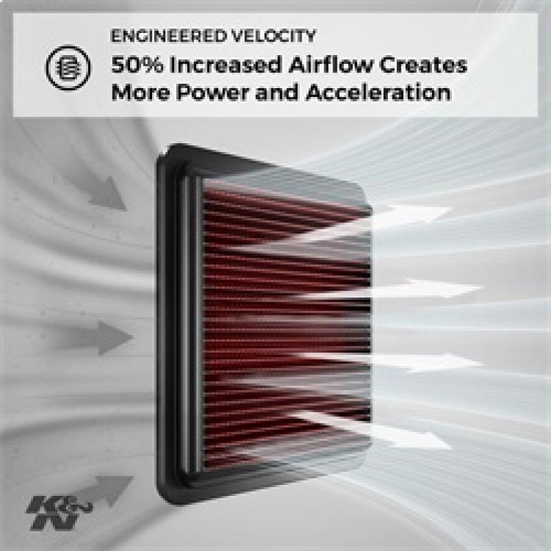 K&N Engineering K&N 07 Mazda CX-9 3.5L-V6 Drop In Air Filter - BoltMotorsports