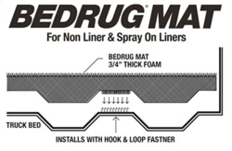 BedRug 15-23 Ford F-150 5ft 6in Bed Mat (Use w/Spray-In & Non-Lined Bed) - BOLT Motorsports