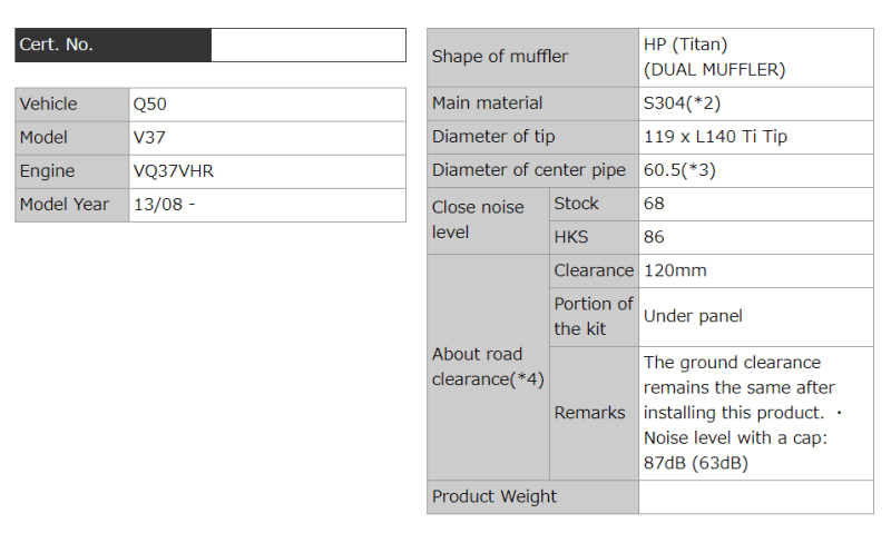 HKS Q50 VQ37 Dual Hi-Power Titanium Tip Catback Exhaust - BOLT Motorsports
